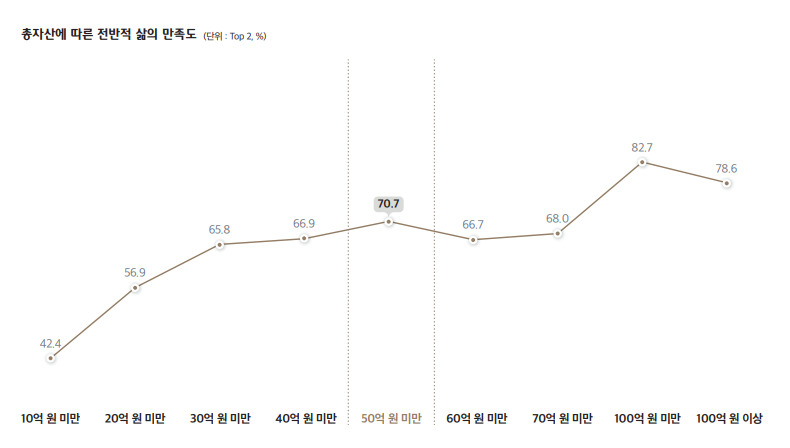 부자상회 이미지