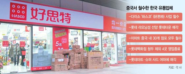 다이소 이미지
