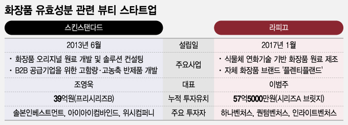 이유뷰티 이미지