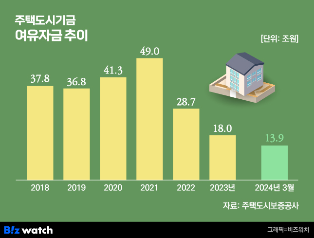 모아구제 이미지