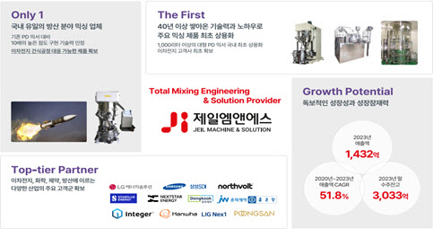 제일연료 이미지