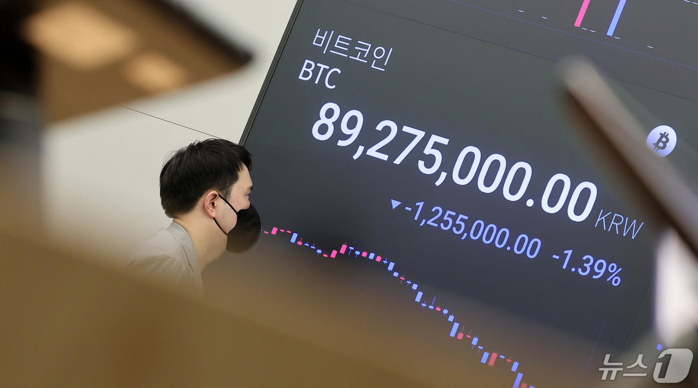 오늘부터 홍콩 ETF 거래 시작…비트코인, 가격 회복해 9100만원[코인브리핑]