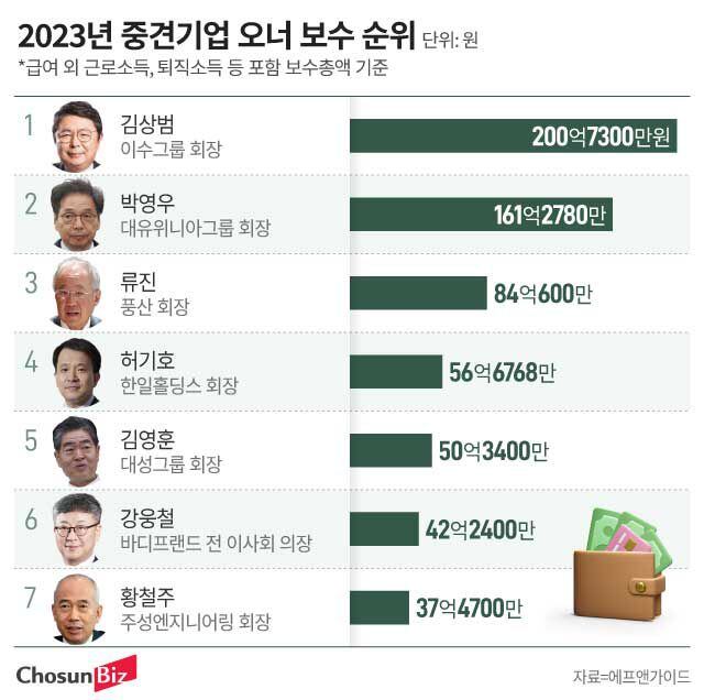 이수그래픽 이미지