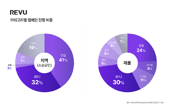 순뷰티 이미지