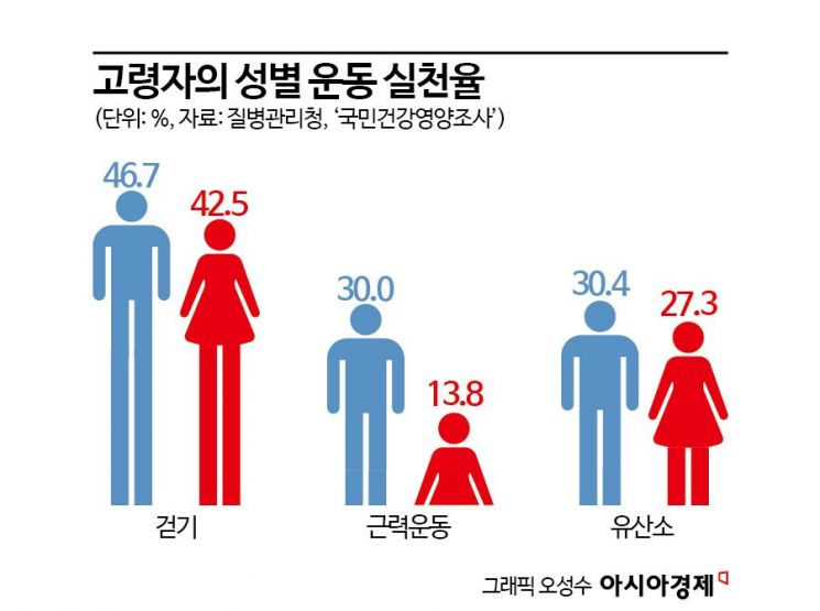 한국노년전문가협회 이미지
