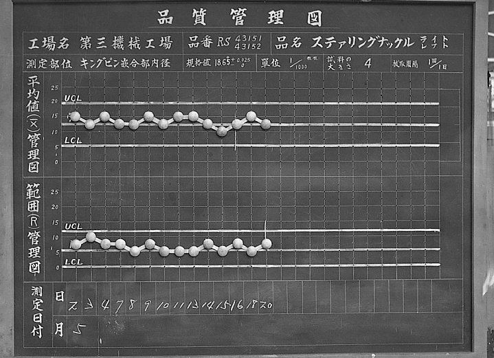 1984모터스 이미지