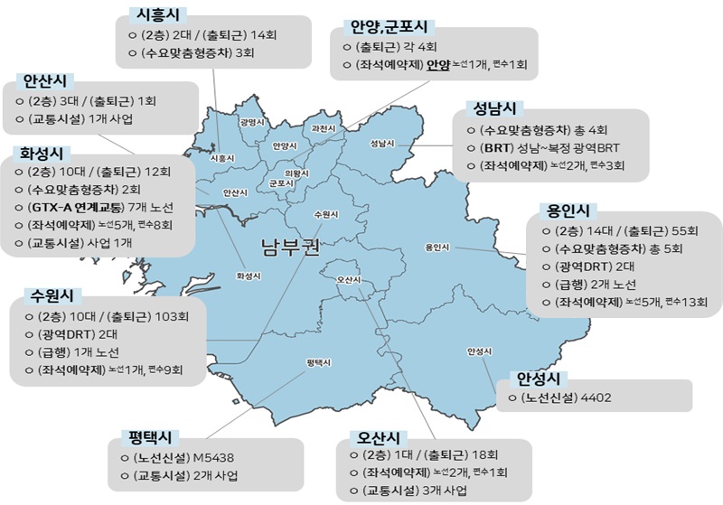 수도권남부서비스 이미지