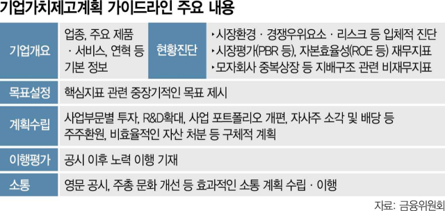 밸류업솔루션 이미지
