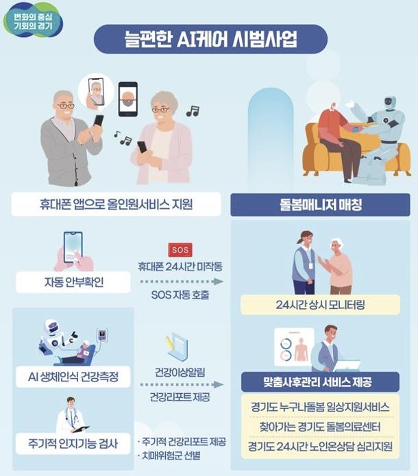 노인복지케어협회 이미지