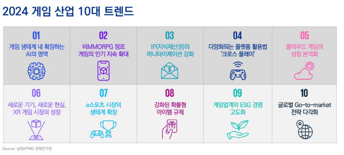 삼정산업 이미지
