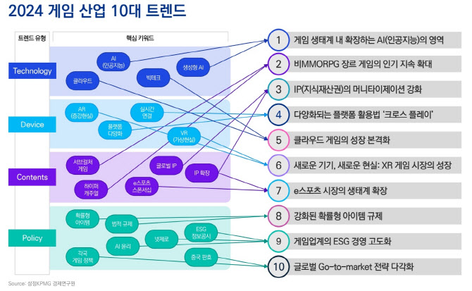 삼정산업 이미지