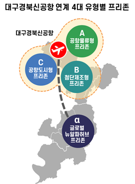 프리존 이미지