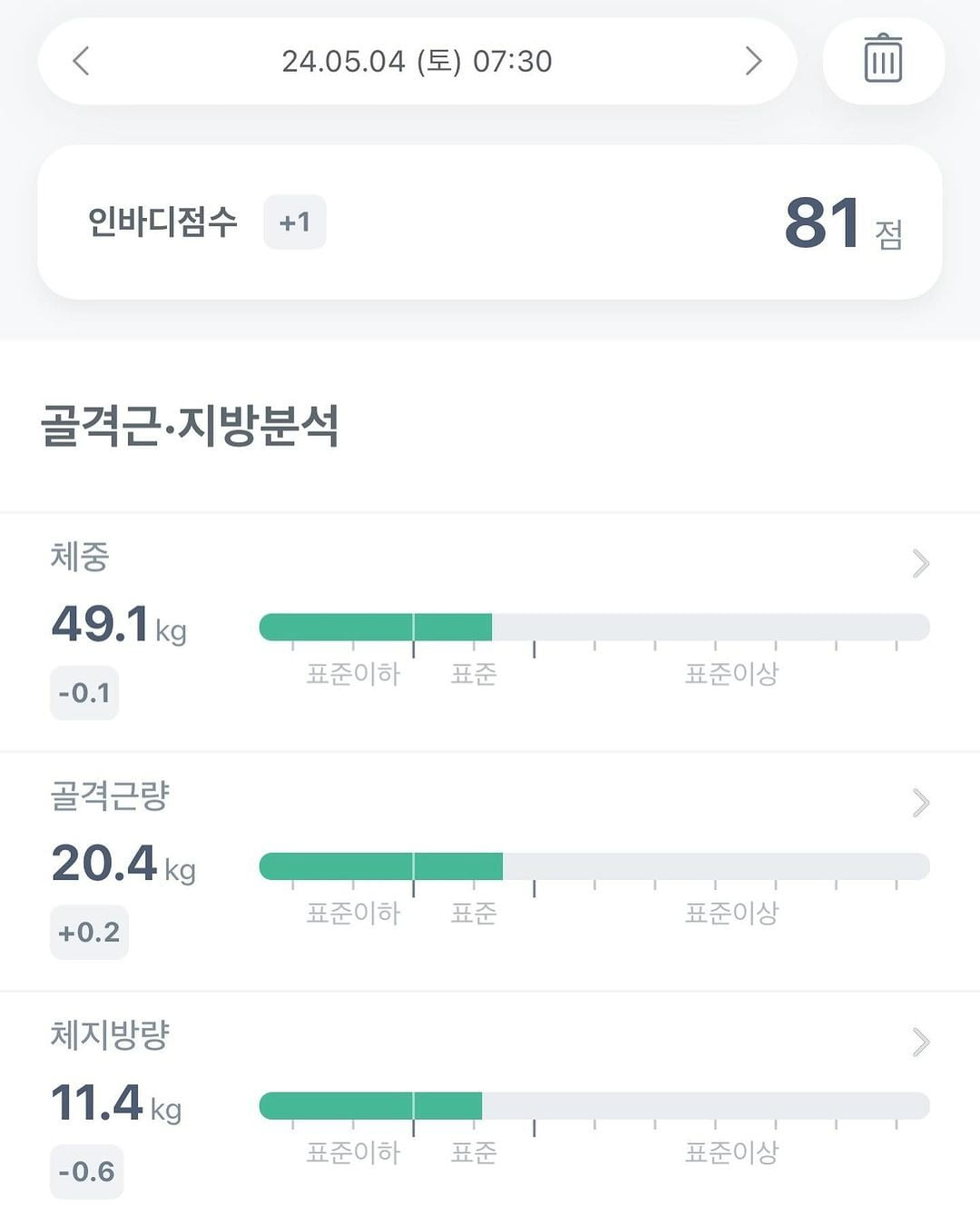 김뚱보 이미지