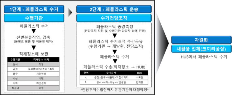 금정인력개발 이미지