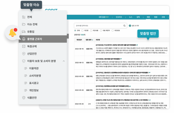 코딧 이미지
