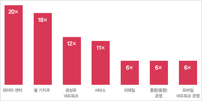 삼일통신사 이미지