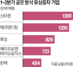 유상 이미지