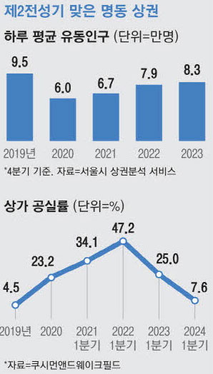 성지패션 이미지