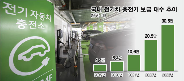 이호전기 이미지