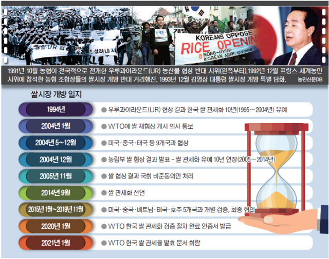 빗장 이미지