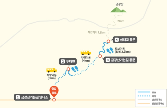 DMZ평화의길평화쉼터 이미지