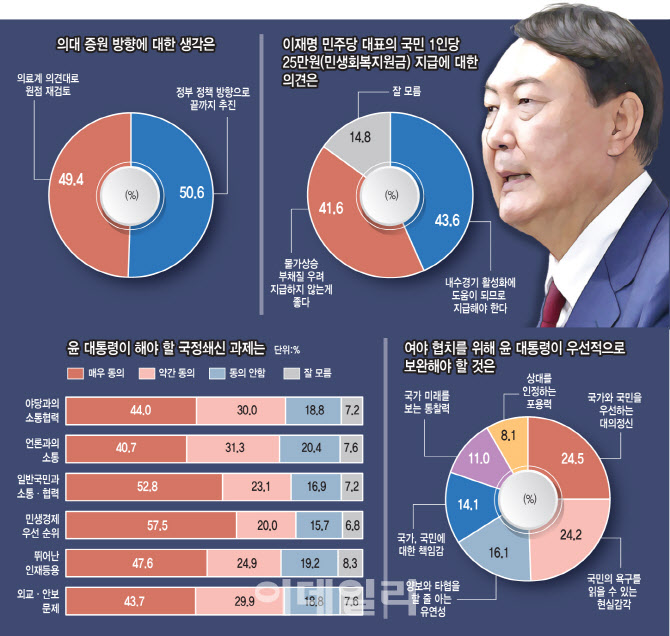 리더그래픽 이미지