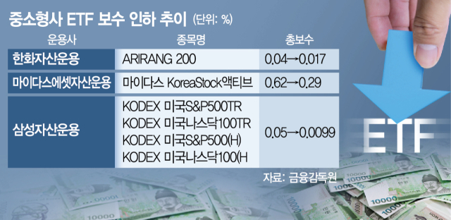 마이다스에셋 이미지