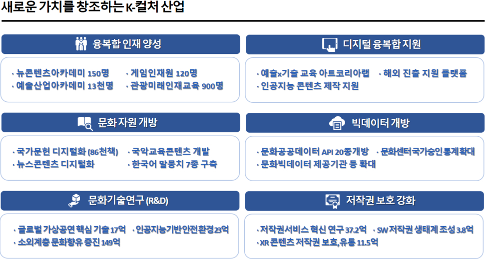 문화연구 창 이미지