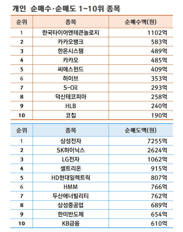 씨에스테크놀로지(주) 이미지