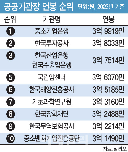 한국중소기업관리단 이미지
