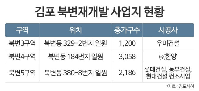 고려피알 이미지