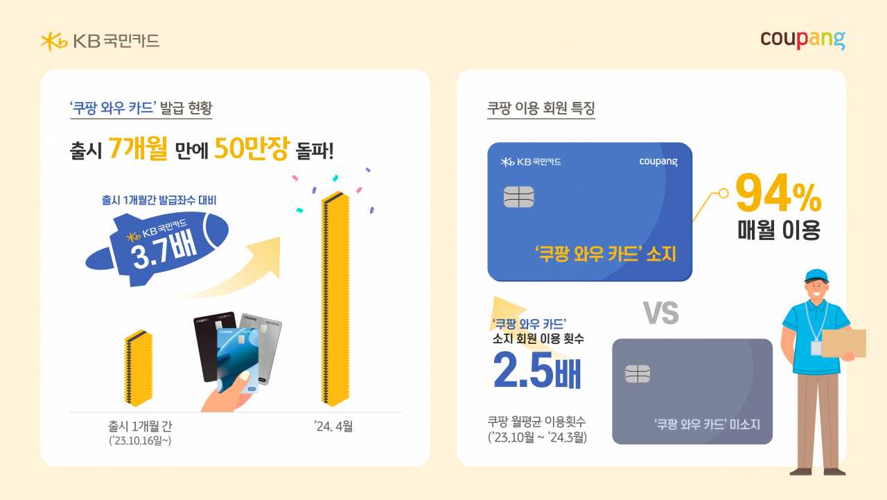 와우커피 이미지