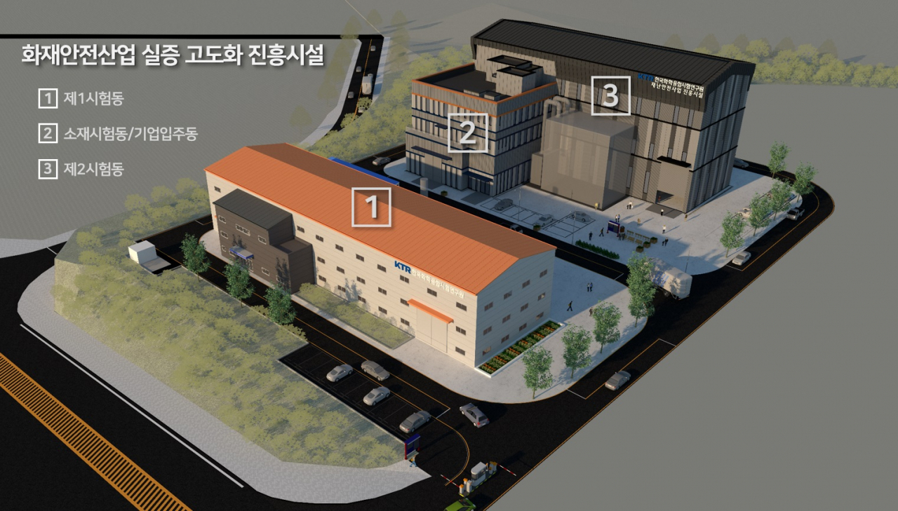 안전산업 이미지