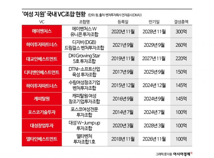 앤에이파트너스 이미지