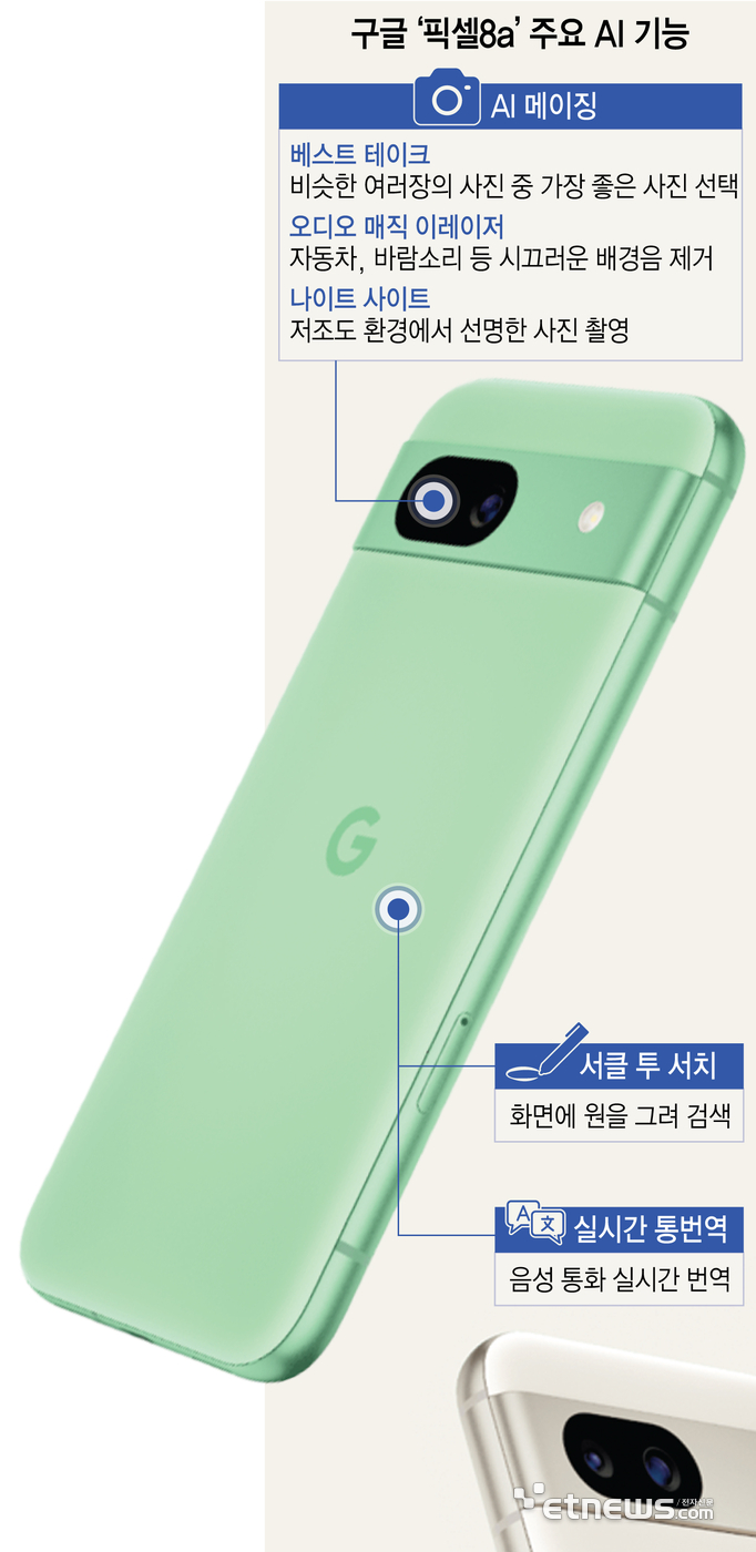 픽셀라인 이미지