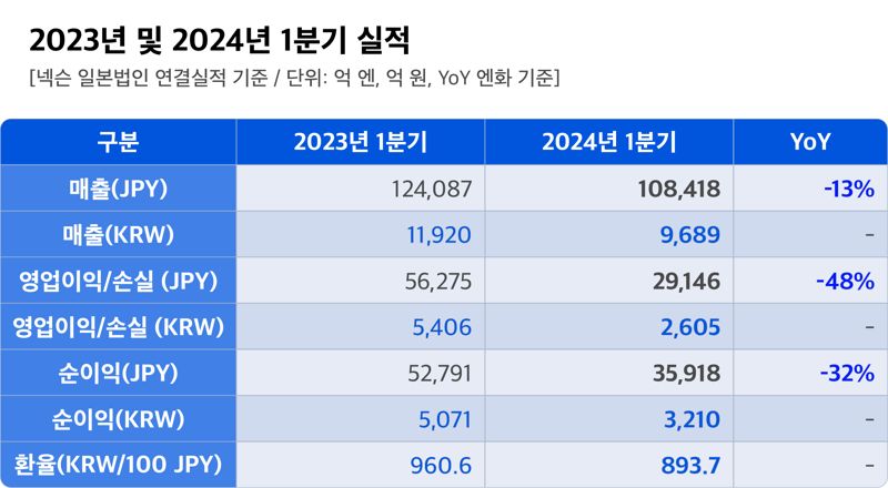 48 이미지