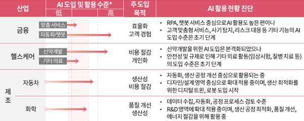 삼일개발 이미지