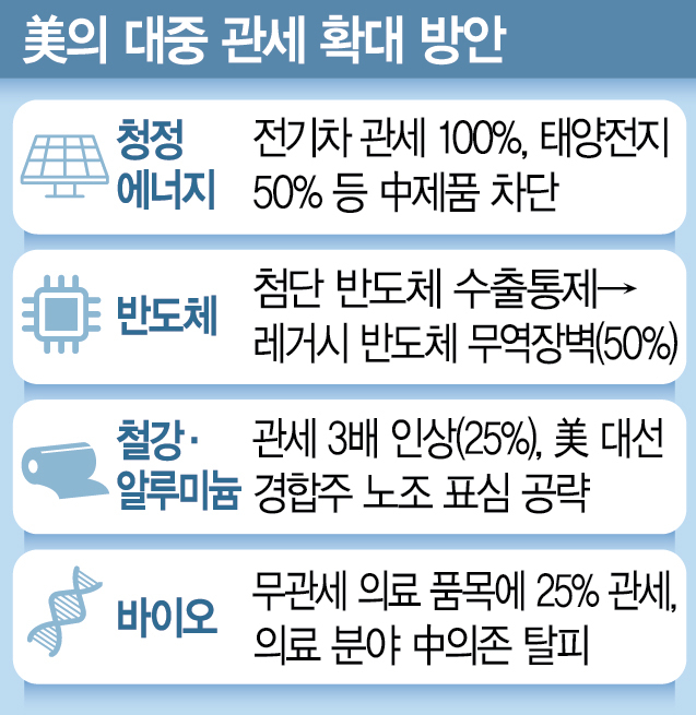 청정무역 이미지