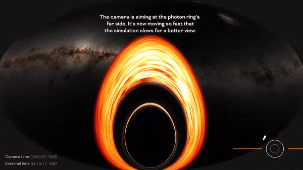 미 항공우주국(NASA)이 블랙홀에 가까이 다가가는 경우 볼 수 있는 모습을 시뮬레이션으로 구현했다. 우측 하단 이미지가 돌고 있는 곳. 사진=미 항공우주국(NASA) 고다드 우주비행센터 유튜브 캡처
