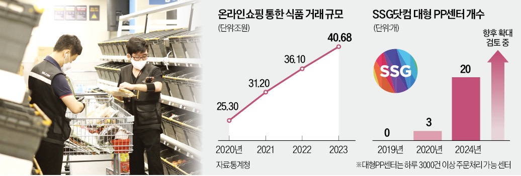 전진물류 이미지