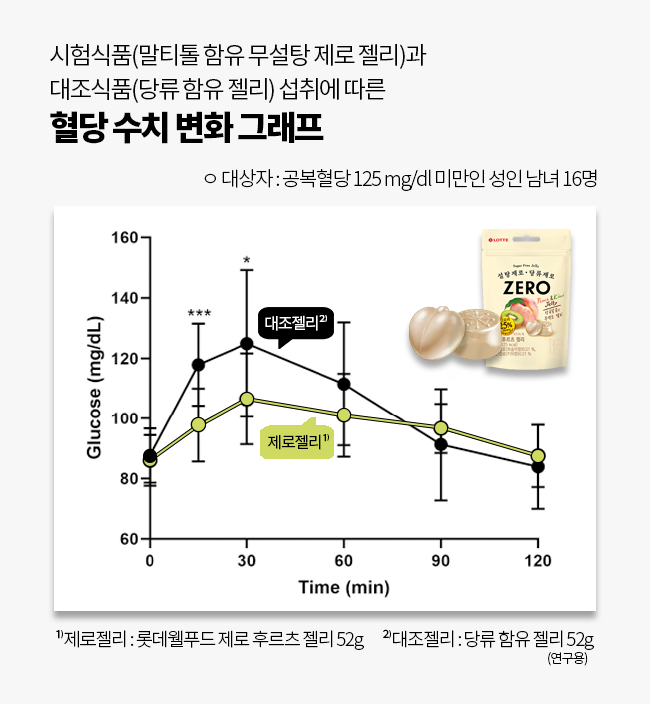 셈 이미지