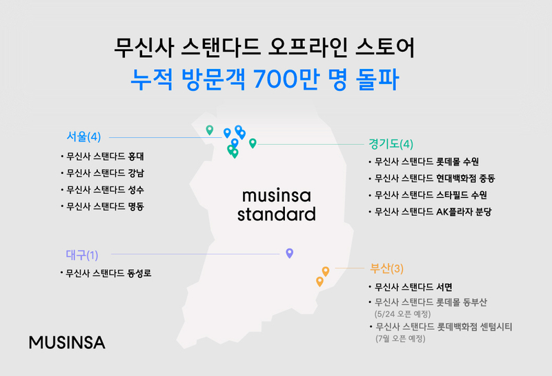 무신사무신사스탠다드 이미지