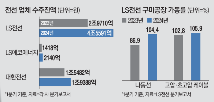 매일회사랑 이미지