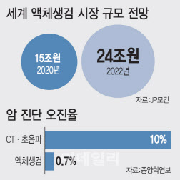 파마시대 이미지