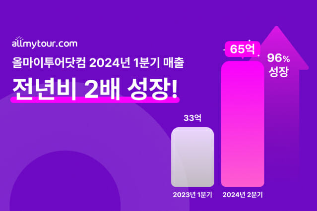올서비스투어 이미지