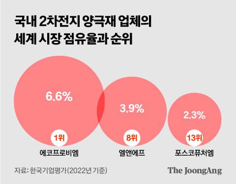 케이제이인터내셔날 이미지
