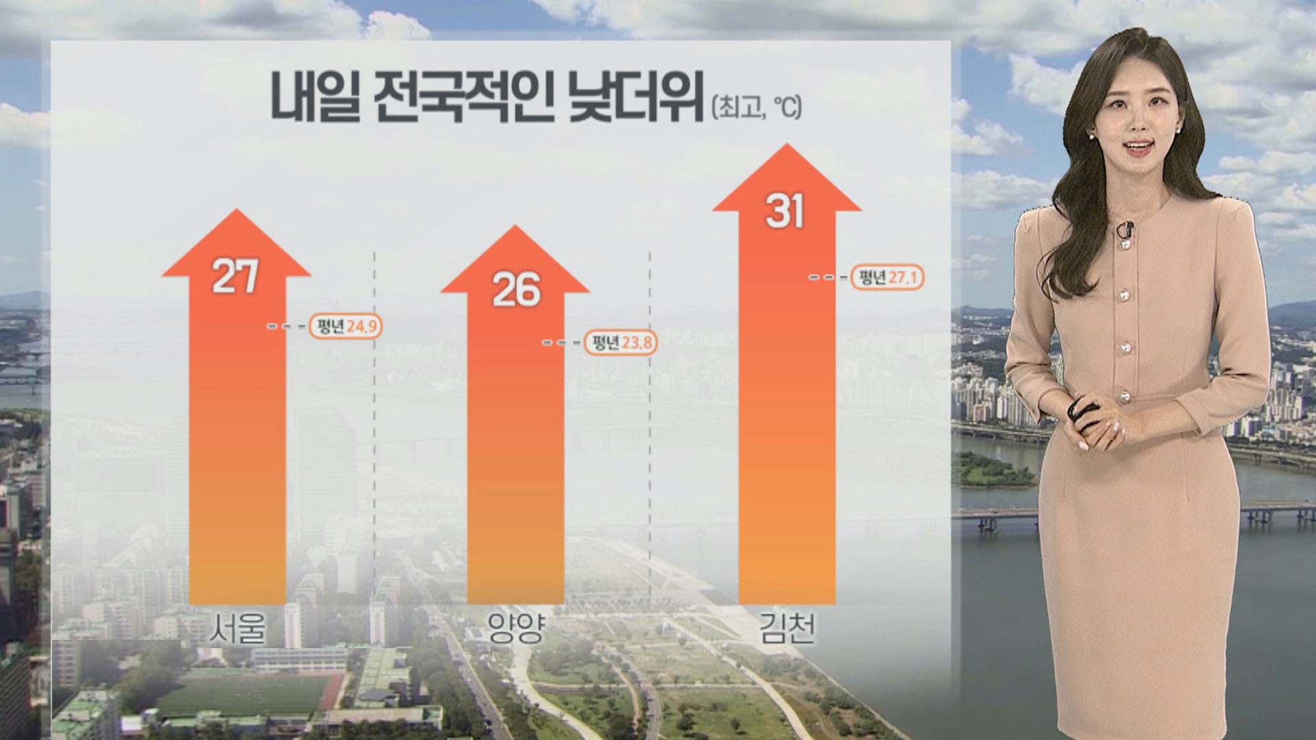 [날씨] 내일 전국 초여름 날씨…큰 일교차 유의 - kakaoTV [날씨] 내일 전국 초여름 날씨…큰 일교차 유의