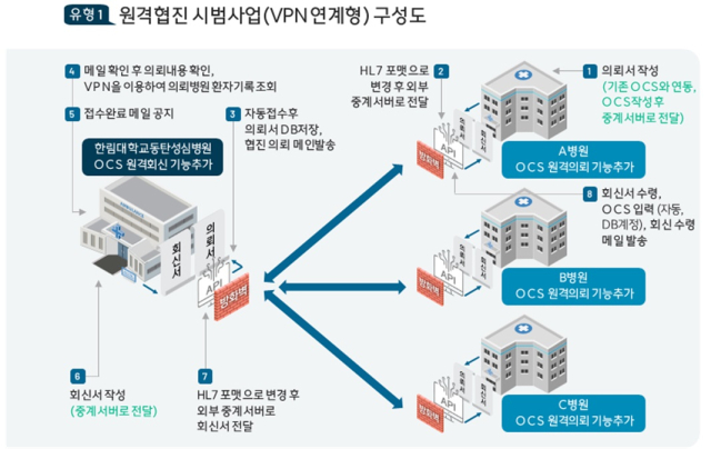 협진산업 이미지