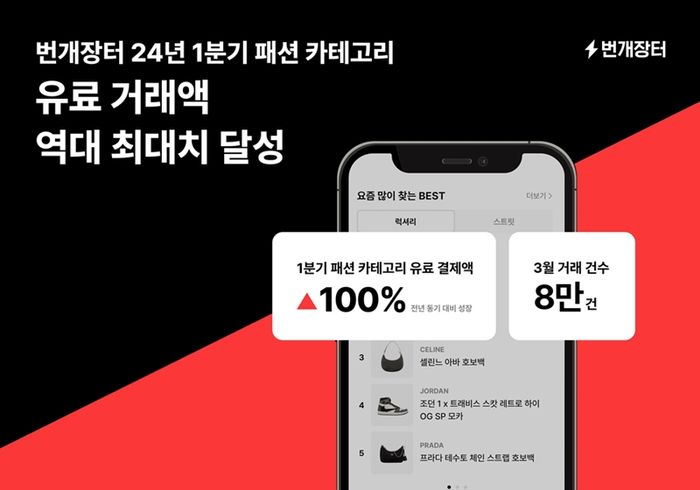 번개 이미지