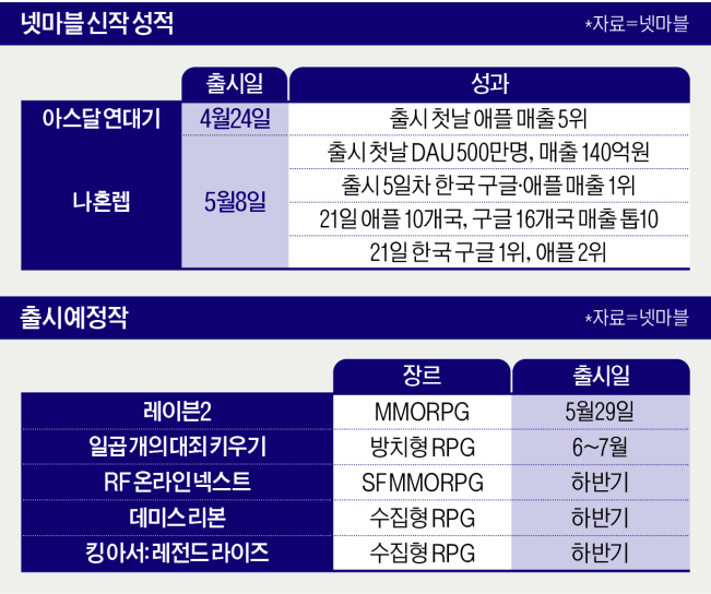 인고고 이미지